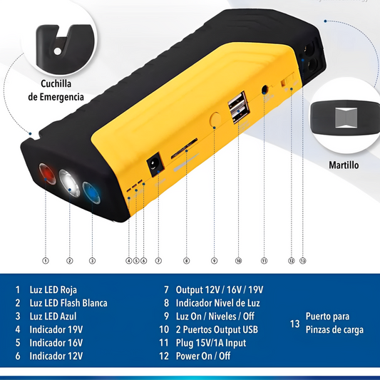 🚗 Kit de Emergencia para Auto 8 en 1 – Arrancador + Inflador + Luz SOS