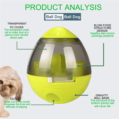 Juguete interactivo dispensador de comida para mascotas