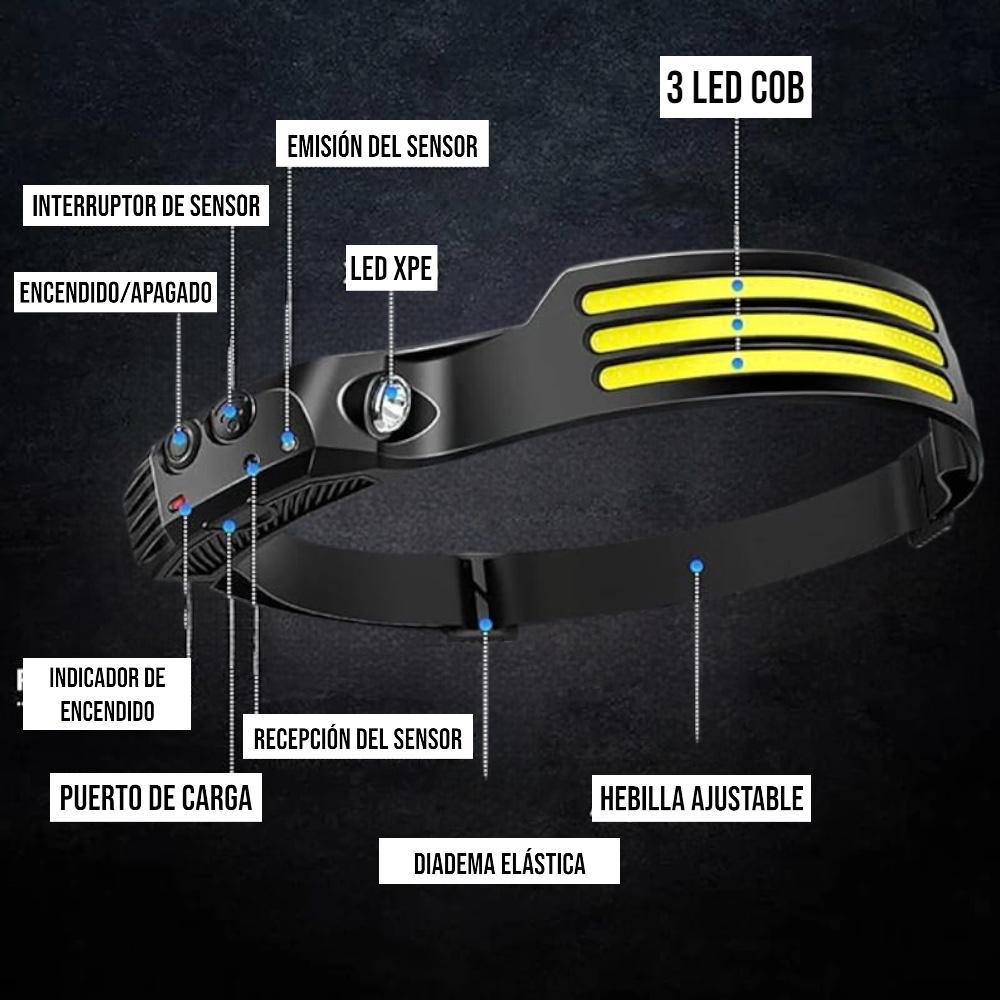 Linterna Cintillo 3 Led Frontal