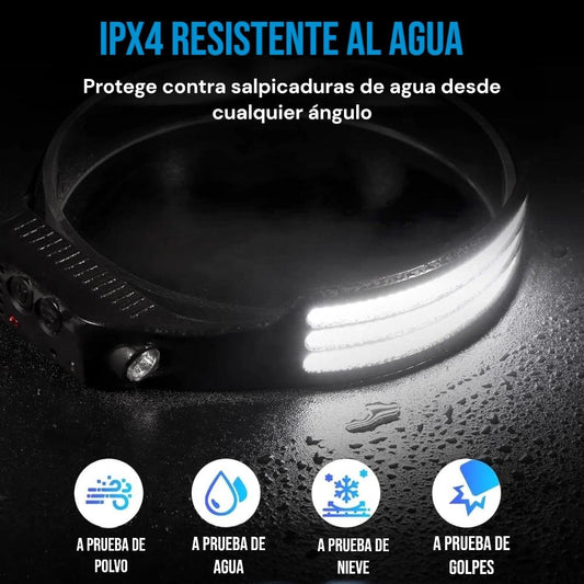 Linterna Cintillo 3 Led Frontal