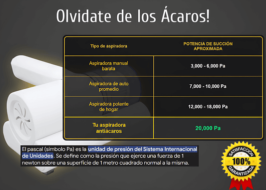 Acaroff: Aspiradora Portátil anti-ácaros