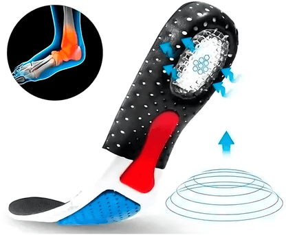Plantar Pro – Plantillas de Gel Ortopédicas para Comodidad y Soporte
