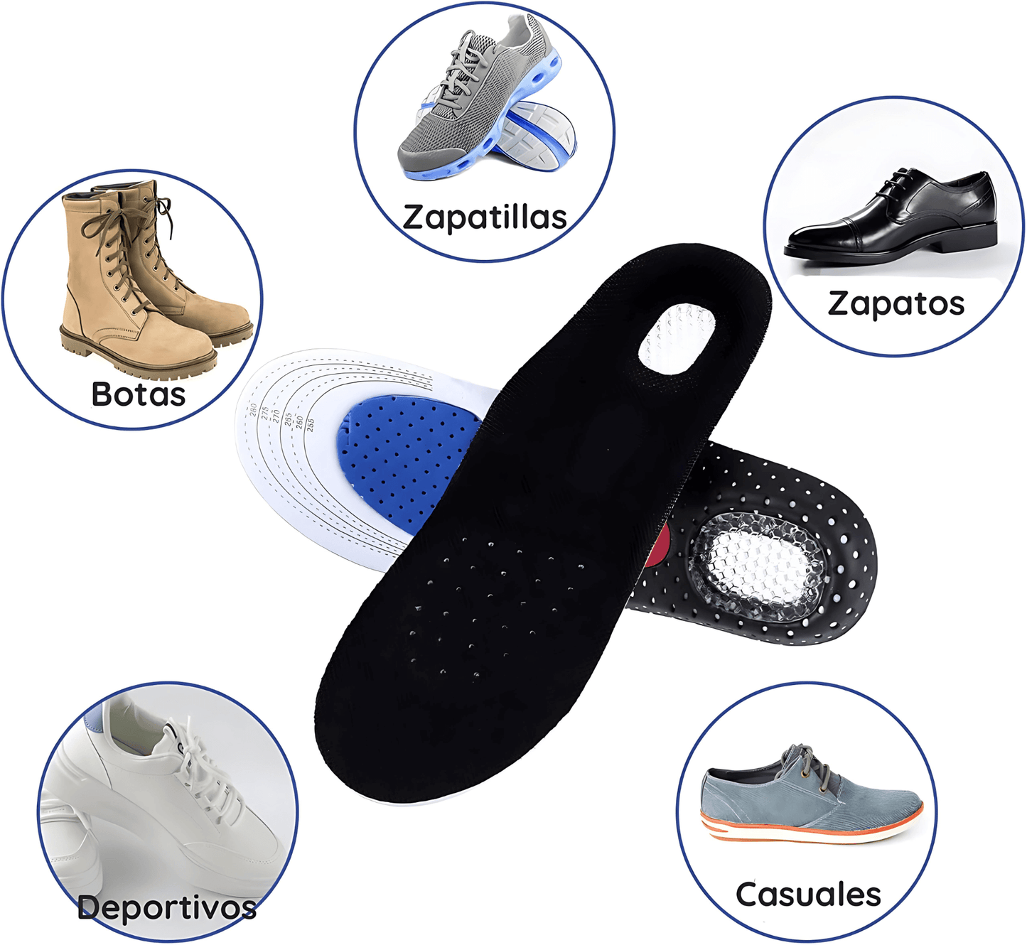 Plantar Pro – Plantillas de Gel Ortopédicas para Comodidad y Soporte